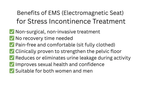 Benefit of EMS for stress incontinence treatment 